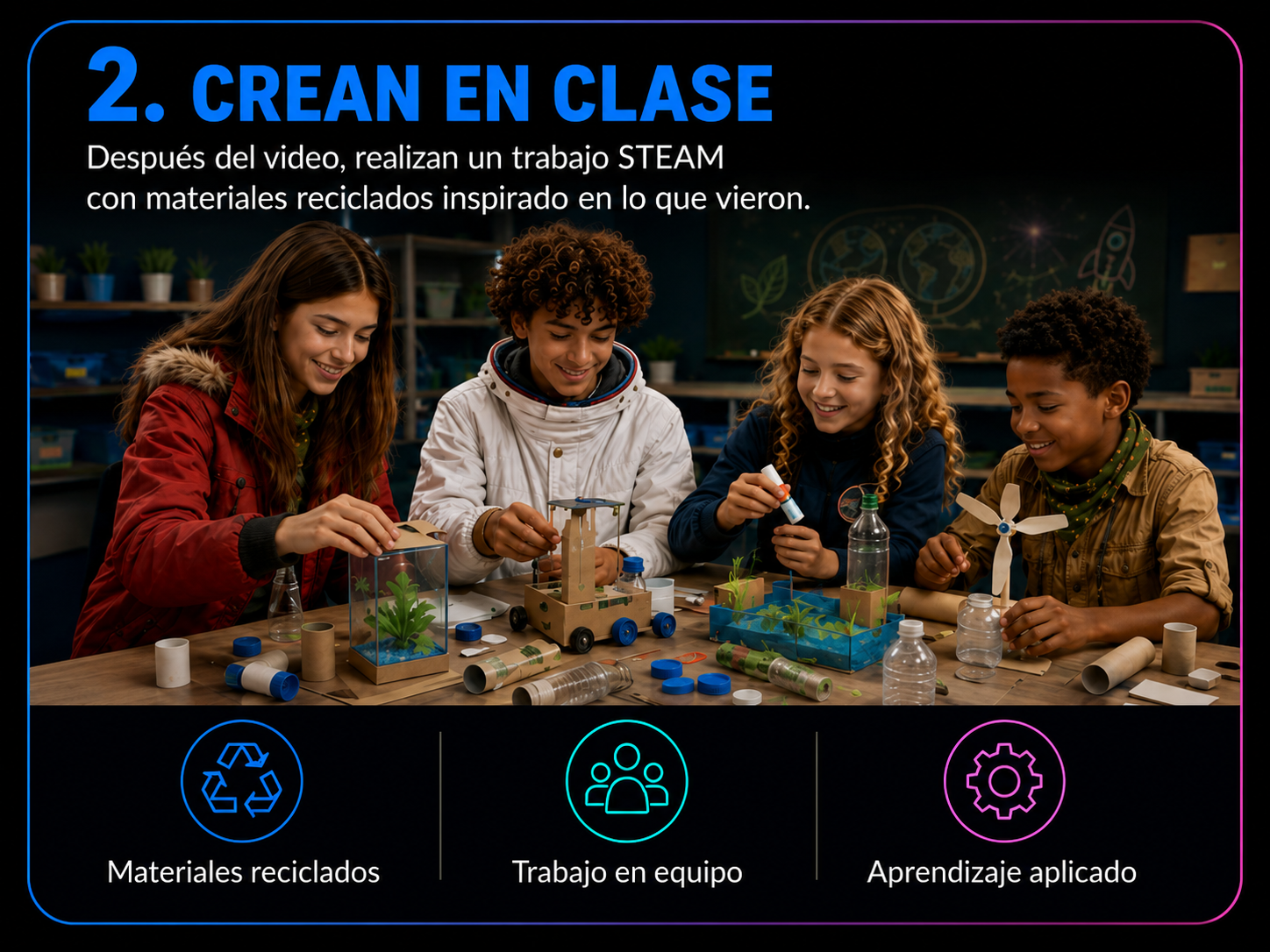2. Crean en clase. Después del video, realizan un trabajo STEAM con materiales reciclados inspirado en lo que vieron.